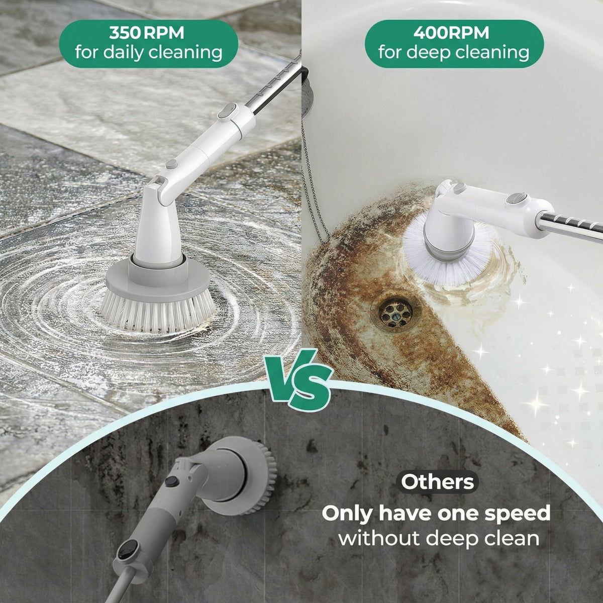 No1 Ultimate Cordless Power Spin Scrubber