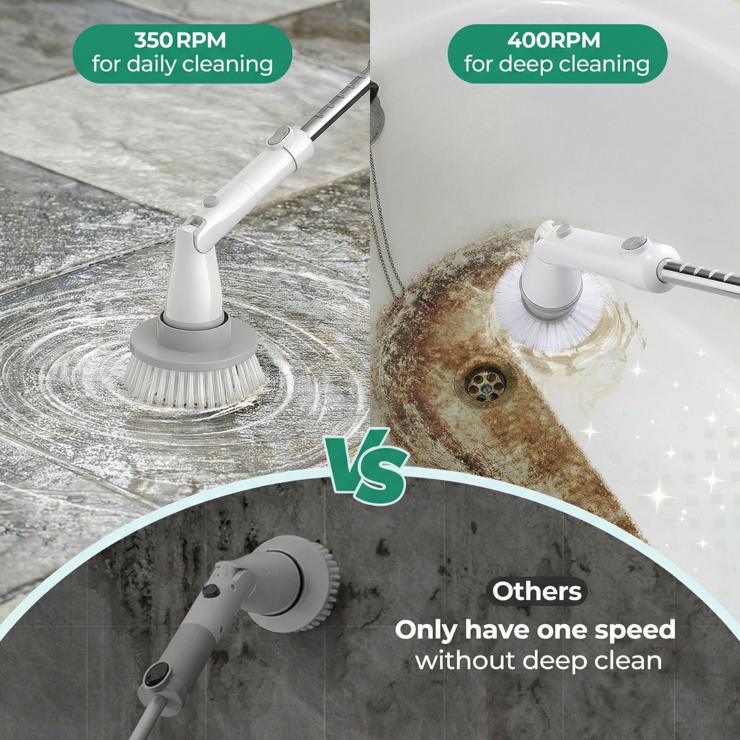 No1 Ultimate Cordless Power Spin Scrubber